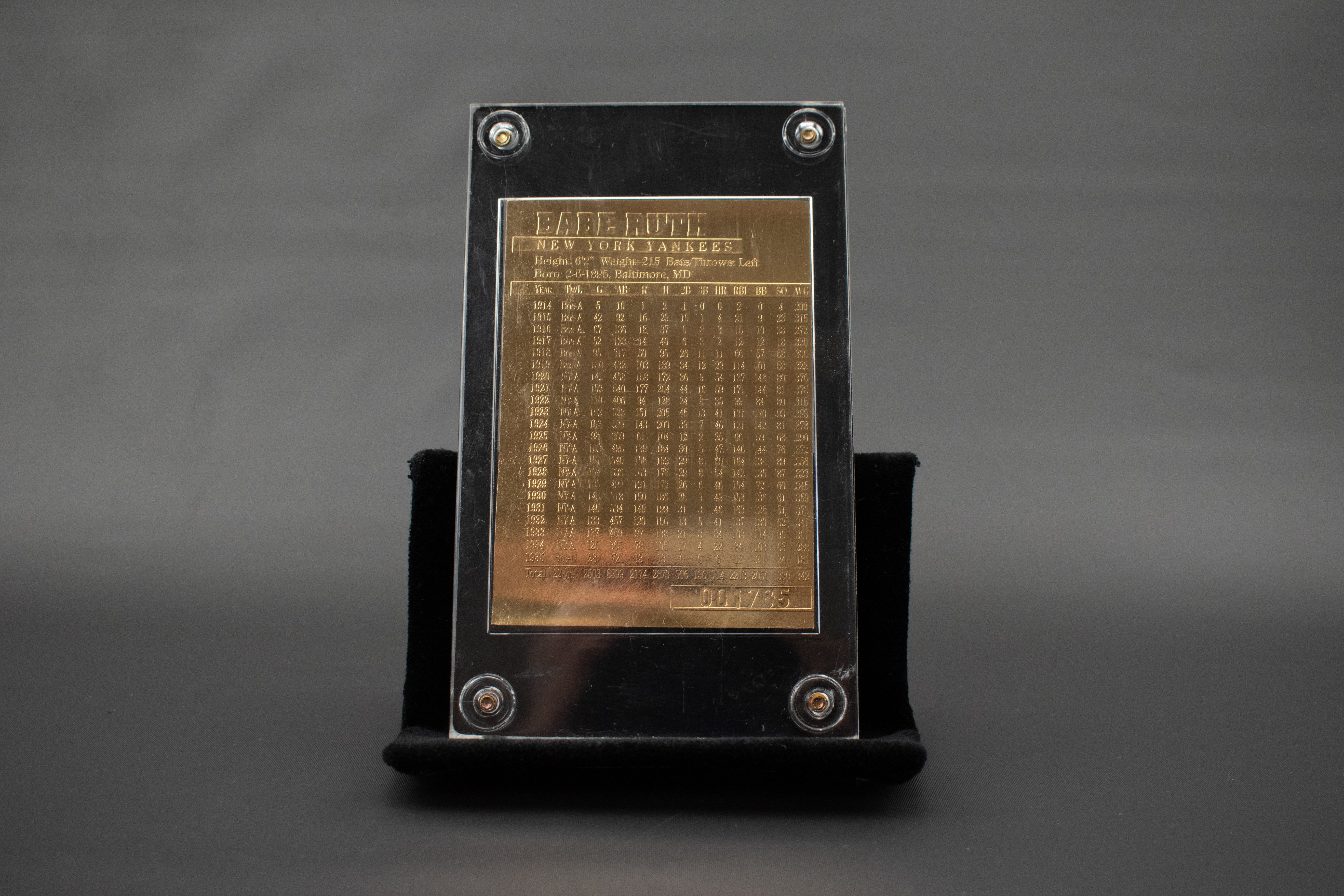 Babe Ruth Card Limited Edition BABE RUTH GOLD PERFORMANCE 22k Gold