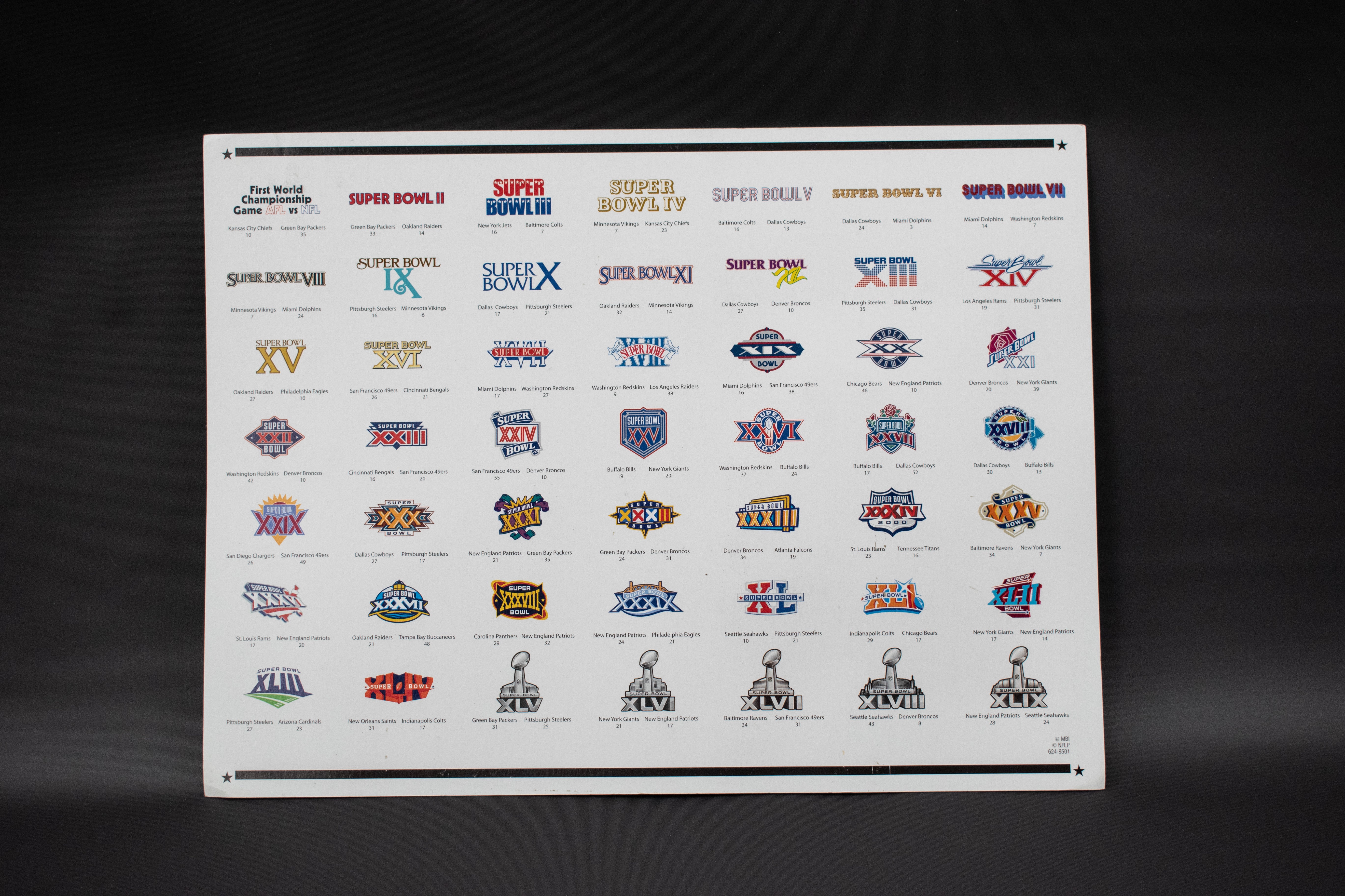 Super Bowl 50 Years Willabee & Ward NFL Football Logo Patch Collection Card 2016