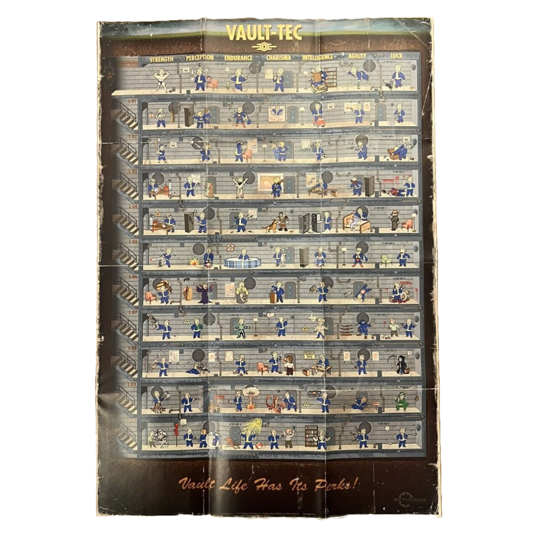 Fallout 4 Vault Life Boy Perks Vault-Tec Poster 2015 Exclusive Print PS4 Playstation