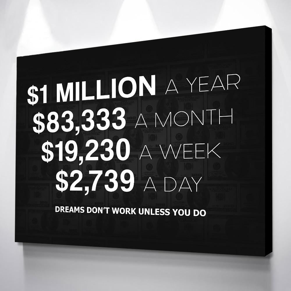 The Speed Of Making Money Canvas Painting Wall Art Office Living Bedroom Decor