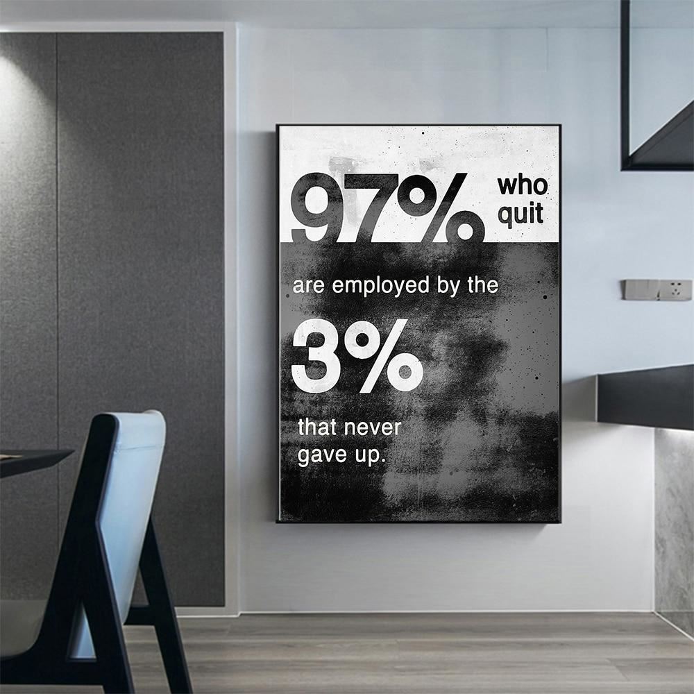 Black and White Motivational Quote Canvas Painting Never Gave Up No Frame