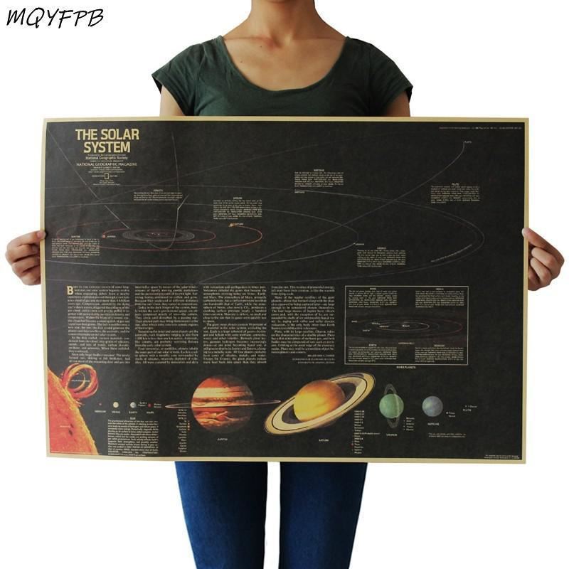 Nine Planets In The Solar System Kraft Paper Poster Home Decoration wall Sticker