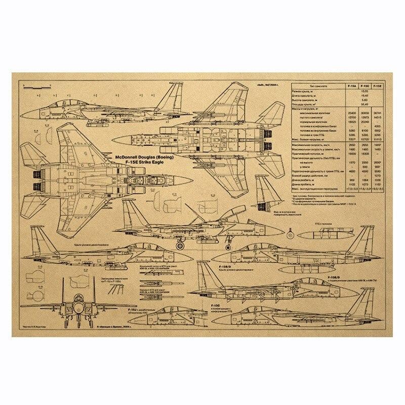 Three views of F-15E attack Eagle Kraft Paper Poster Home Room Bedroom Wall Deco