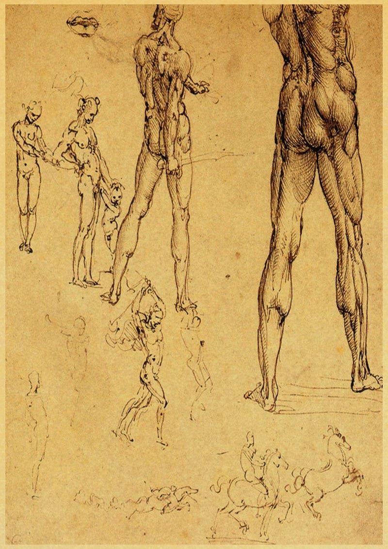 Leonardo Da Vinci Manuscript Vitruvian Man Posters Nostalgic Retro Decorative 12x16