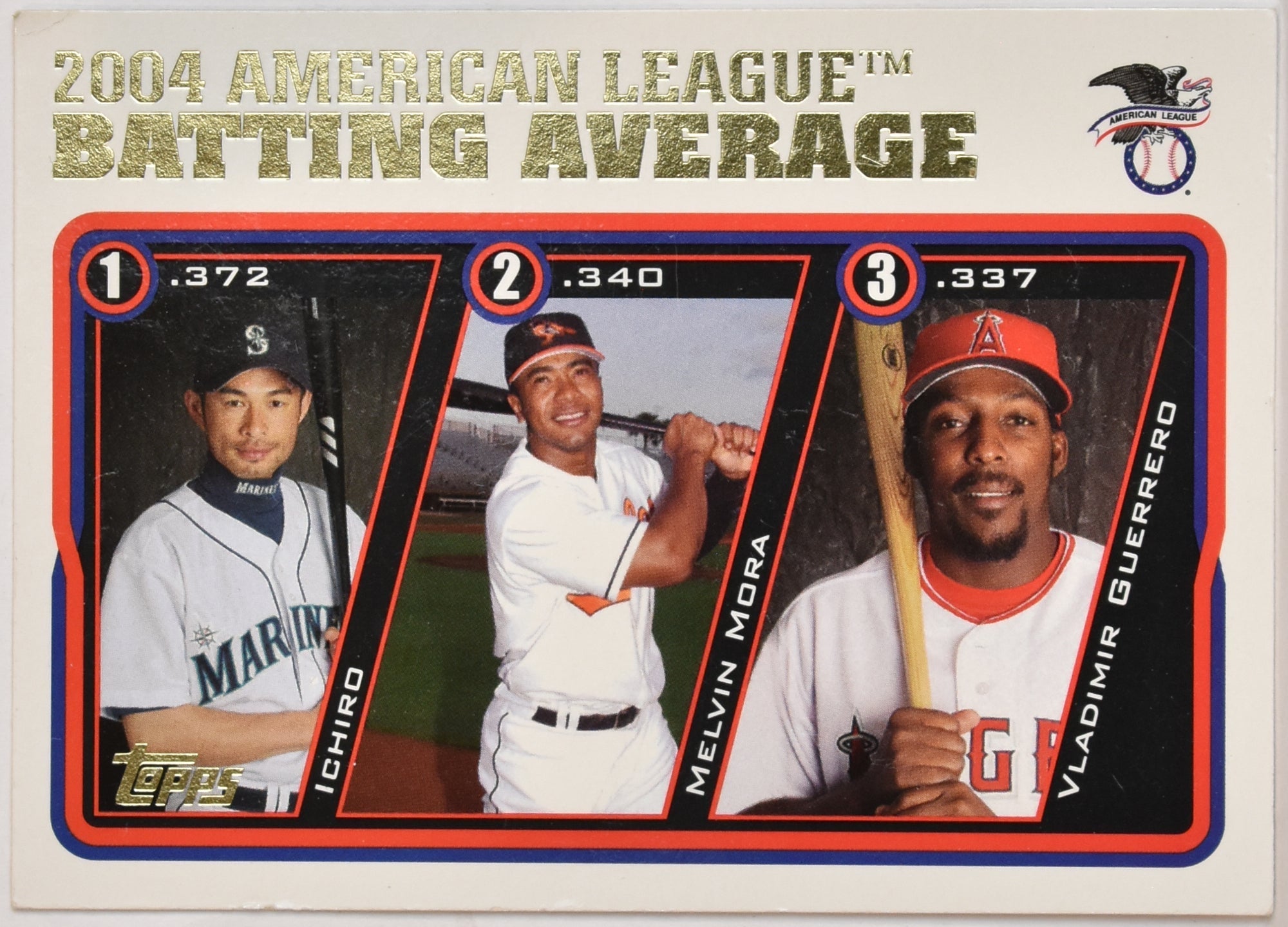 Strikeout Leader Topps Baseball Card 2004 Randy Johnson 348