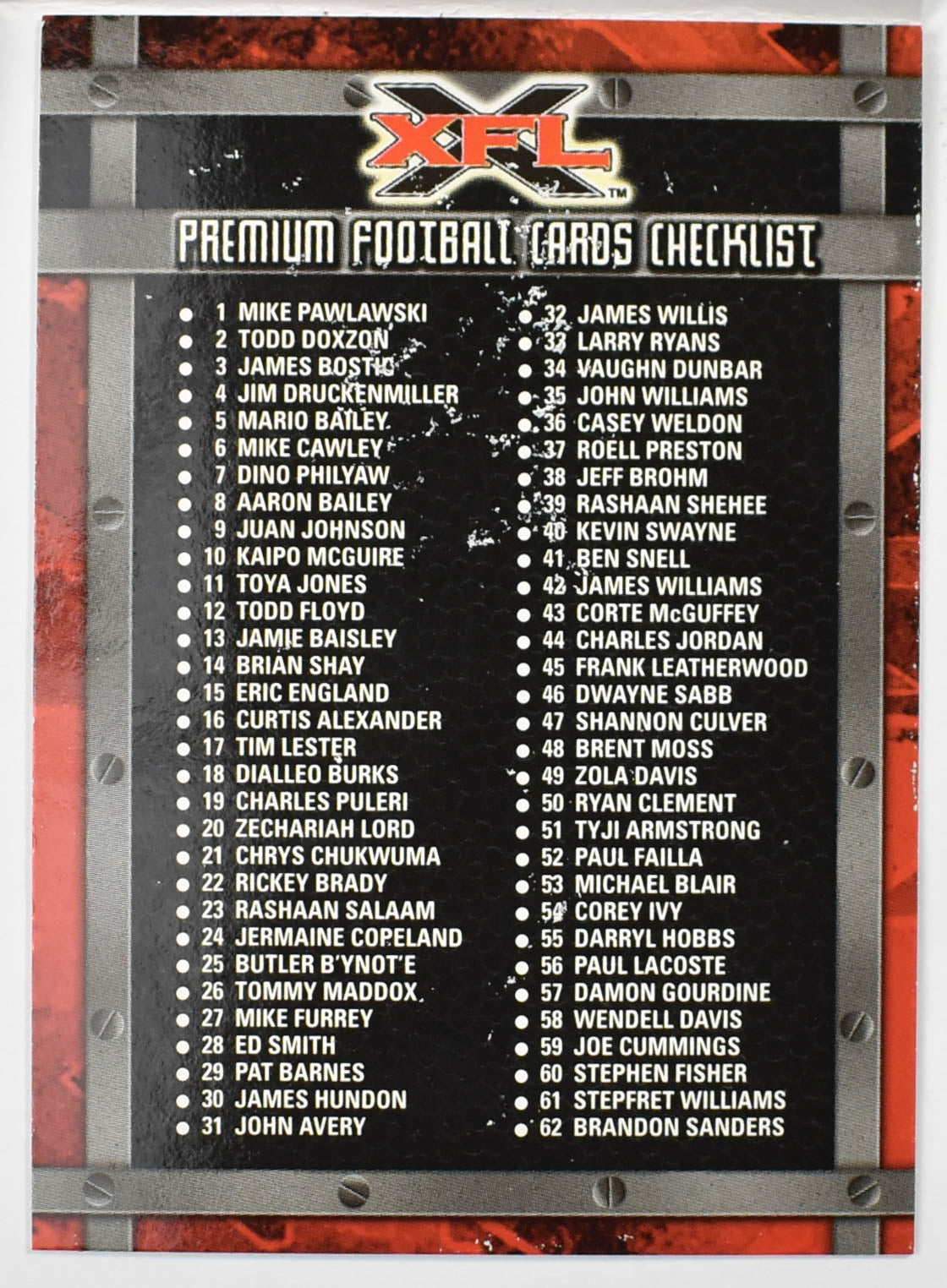 Topps XFL Football Card 2001 100 Checklist