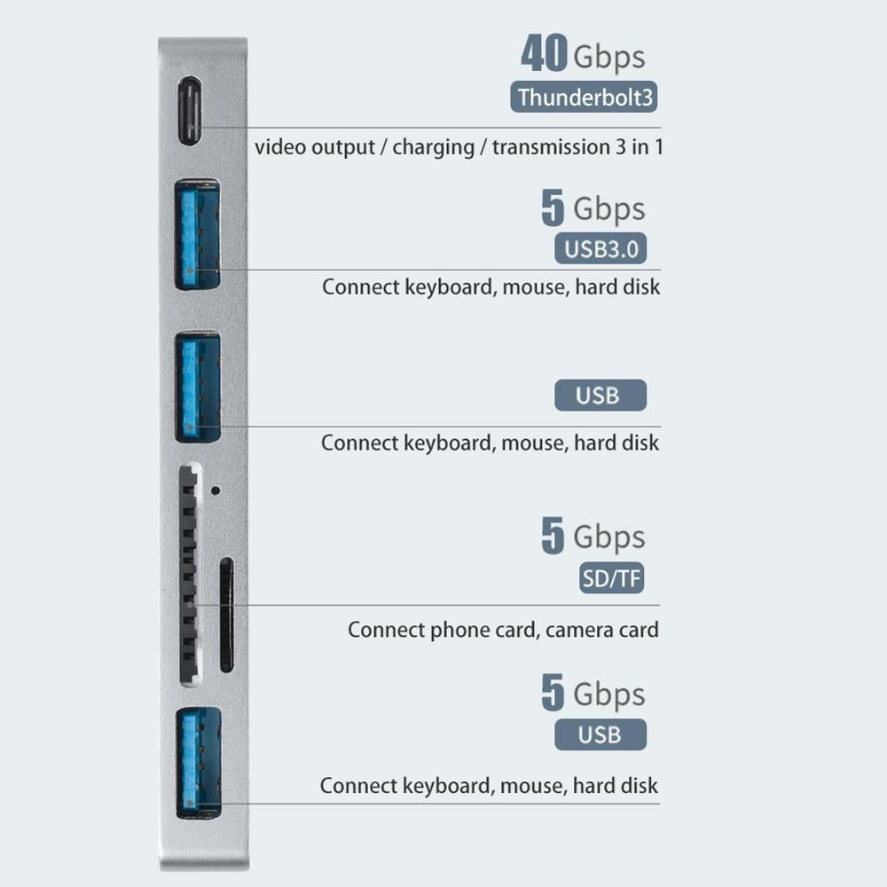 BRU Usb C Hub For Macbook Pro Adapter Usb Type C Hub 3.0 Tf Sd Reader Slot Pd Fo