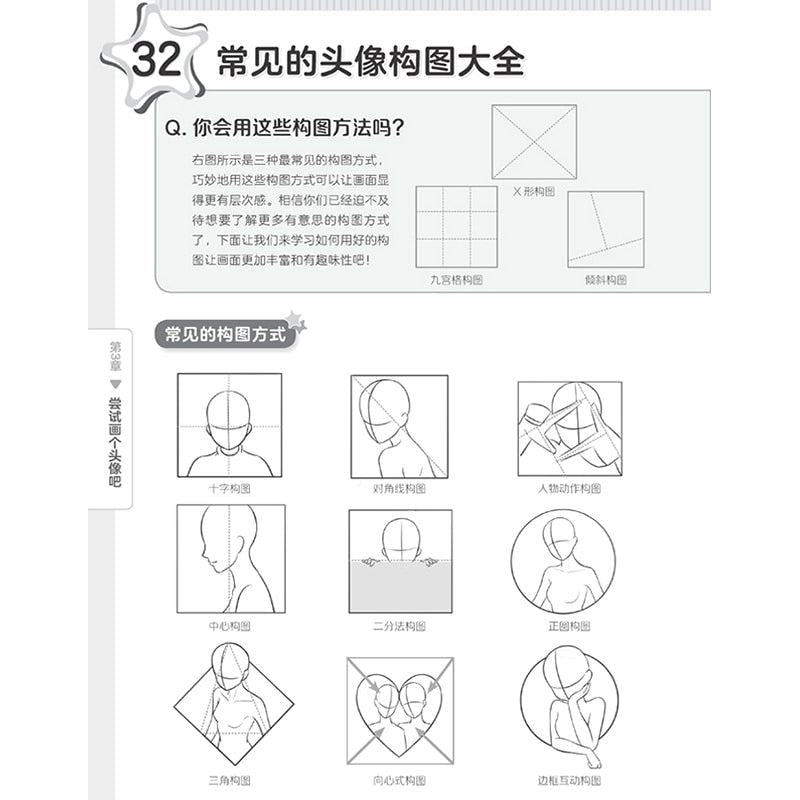 Books Easy To Draw Manga Male and Female Head Portraits Sketching Line Drawing B