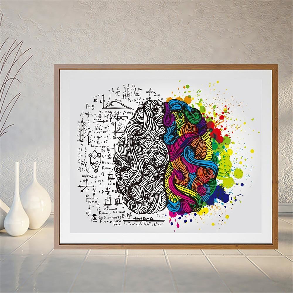 Brain Math Mind Artwork Art Prints Trend Canvas Poster Quote Painting Motivation