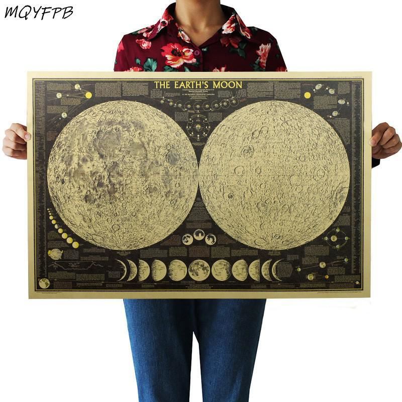Total Lunar Eclipse Picture Kraft Paper Poster Decoration Wall Sticker Household