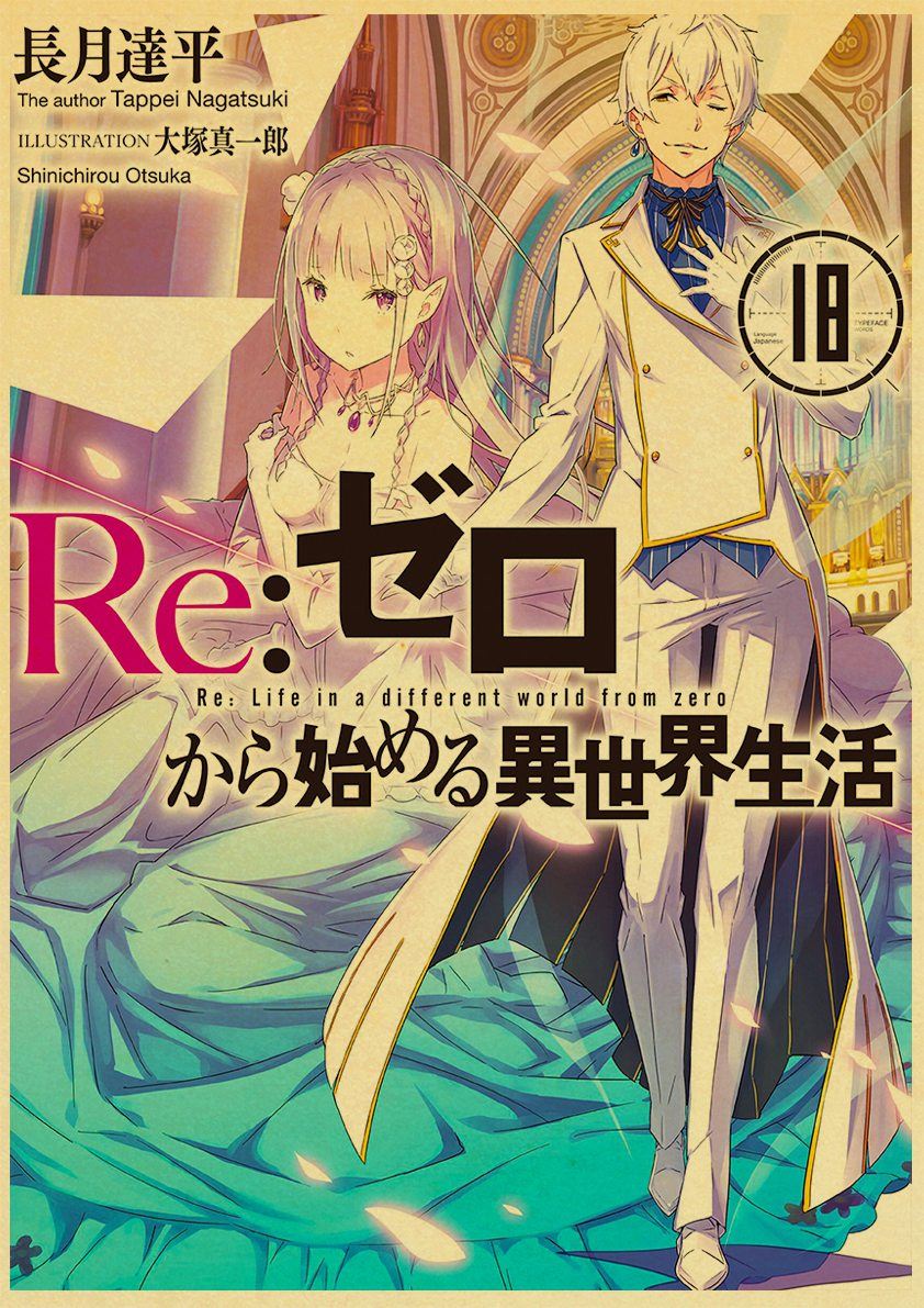 ReLife in a Different World from Zero Re Coated Paper Poster Cafe Creative Wall 12x16