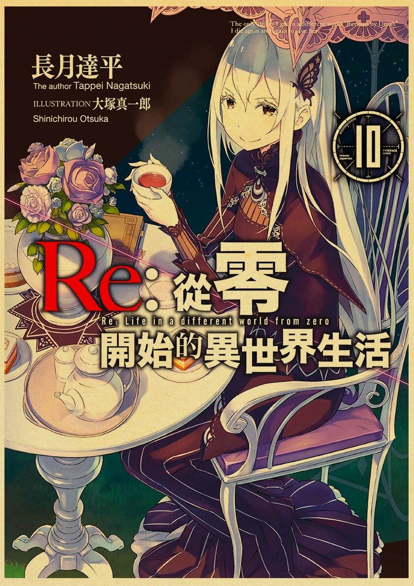ReLife in a Different World from Zero Re Coated Paper Poster Cafe Creative Wall 12x16