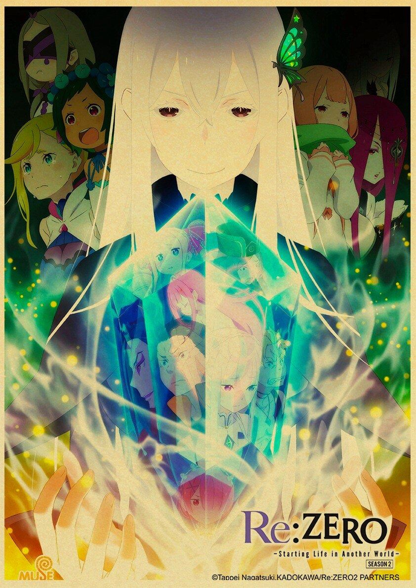 ReLife in a Different World from Zero Re Coated Paper Poster Cafe Creative Wall 12x16