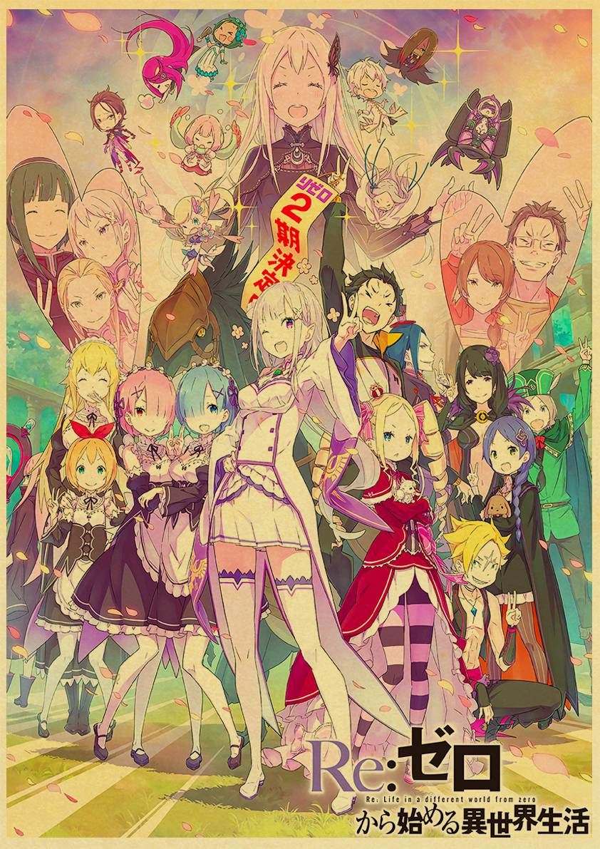 ReLife in a Different World from Zero Re Coated Paper Poster Cafe Creative Wall 12x16