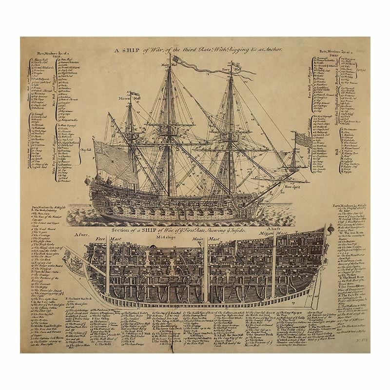 Ancient battleship map kraft paper poster room decoration painting wall stickers