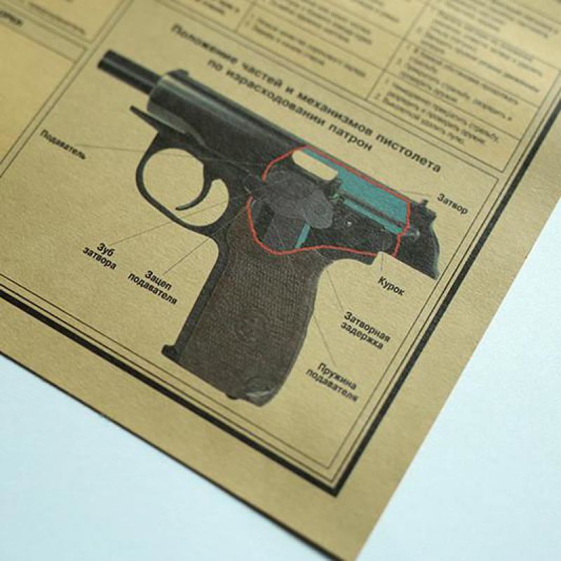 Pistol structure diagram Kraft Paper Poster Home Room Bedroom Wall Decoration