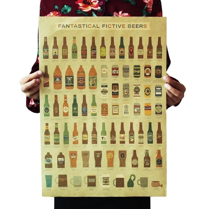 A complete collection of beer Kraft Paper Poster Home Room Decoration Wall Art