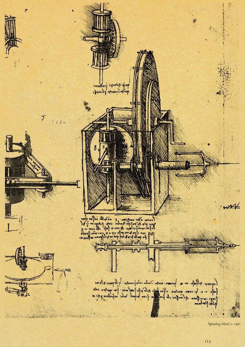 Leonardo Da Vinci Manuscript Vitruvian Man Posters Nostalgic Retro Decorative 12x16