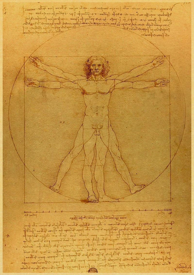 Leonardo Da Vinci Manuscript Vitruvian Man Posters Nostalgic Retro Decorative 12x16