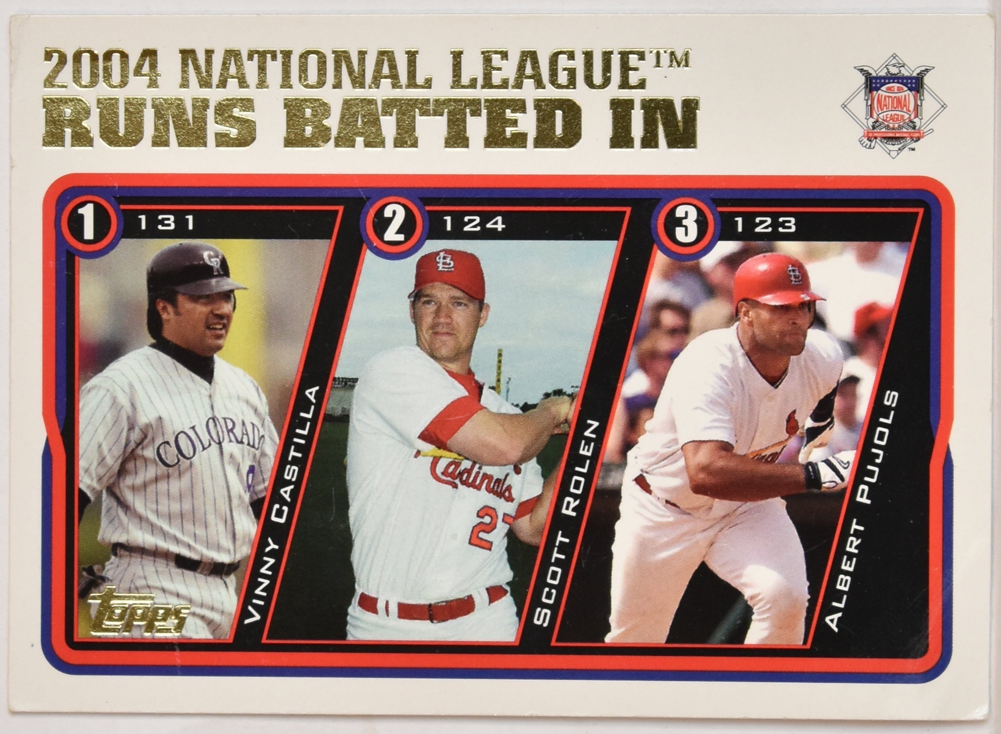 Runs Batted in Leaders 346 Vinny Castilla 2004 Baseball Card