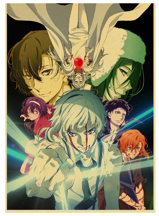 Anime Bungo Stray Dogs Poster Wall Decor Art Print Manga Decor Live Room Bedroom 12x16