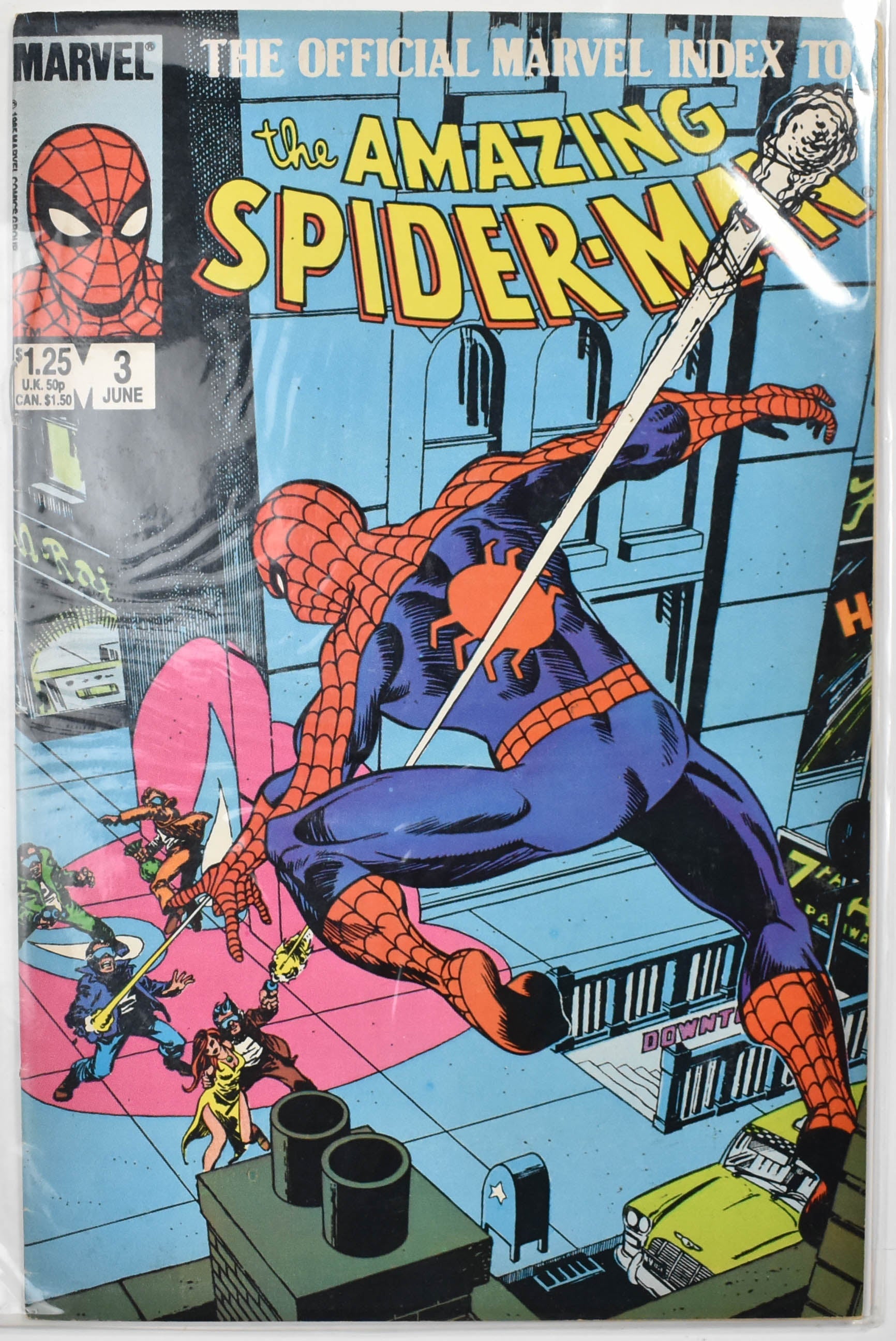 The Amazing Spider Man Marvel Comic Book 3 June Index to